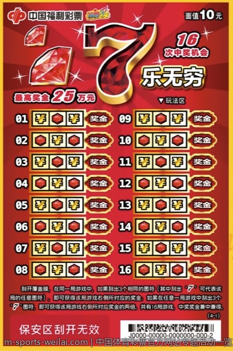 中国体育彩票对心理健康的积极作用