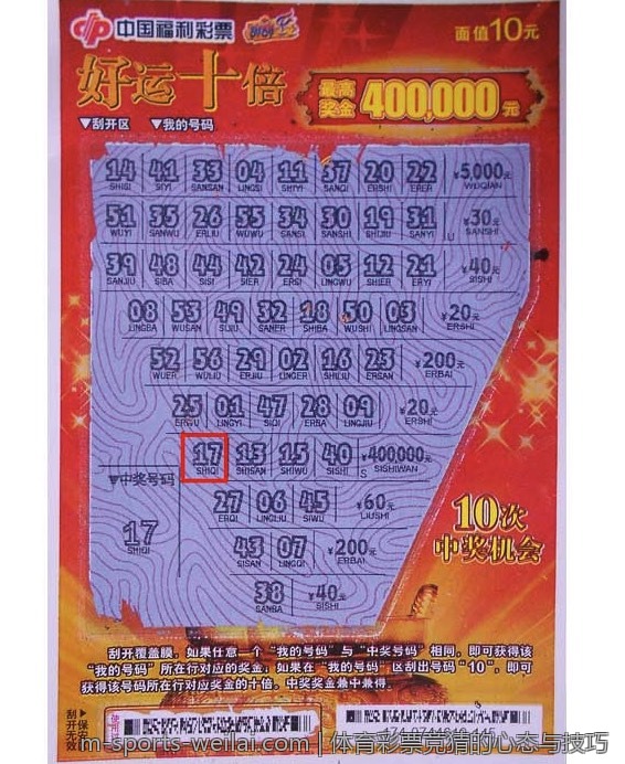 体育彩票竞猜的心态与技巧