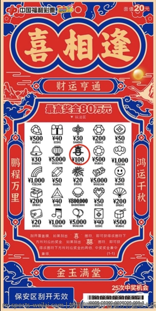 如何利用统计数据分析超级大乐透