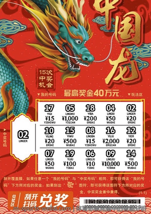 体育彩票竞猜中的智能分析